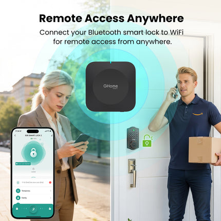 Smart Wifi Gateway GHomeSmart G2