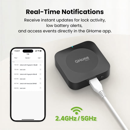 Smart Wifi Gateway GHomeSmart G2