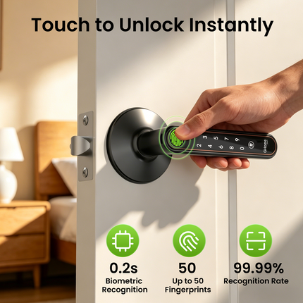 New GHome 4-in-1 Wi-Fi Smart Lever Door Lock KH10