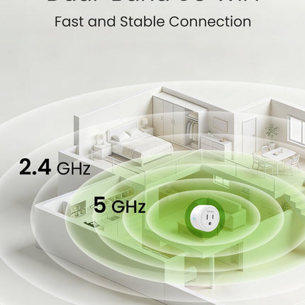 GHome Wi-Fi 5G Smart Plug 15A WP3-A