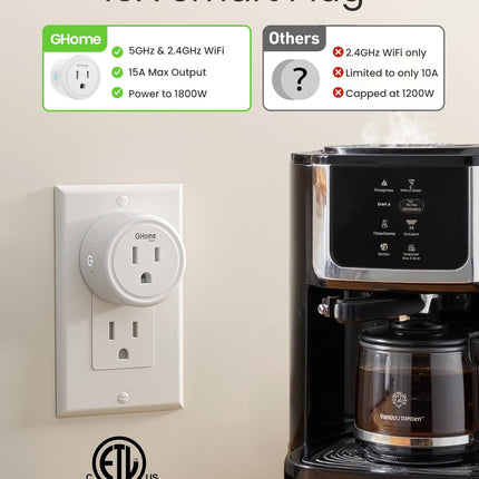 GHome Wi-Fi 5G Smart Plug 15A WP3-A