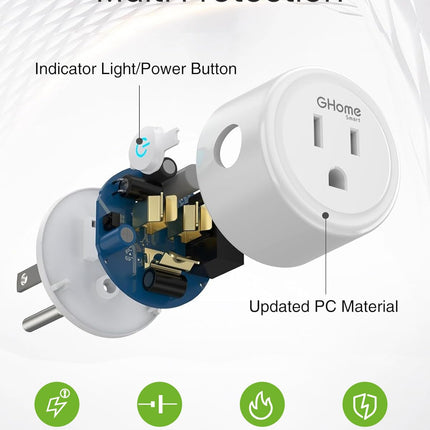 GHome Wi-Fi 5G Smart Plug 15A WP3-A