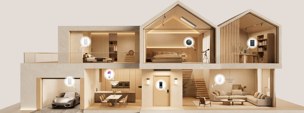 <h3>Ghome Smart</h3>