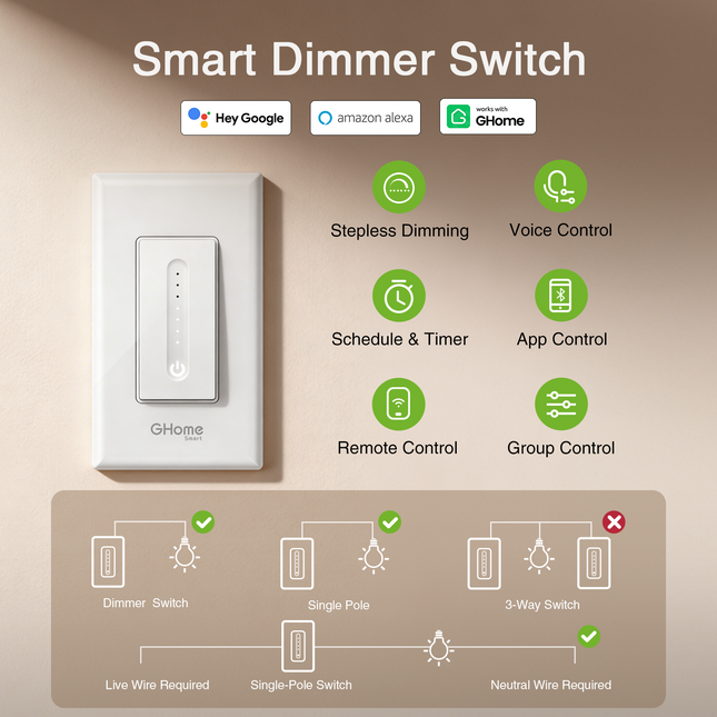 GHome Smart Dimmer Light Switch SW2