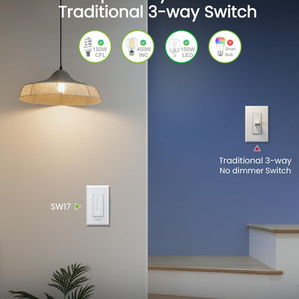 GHome WiFi Alexa & Google Home 3 Way Switch SW17
