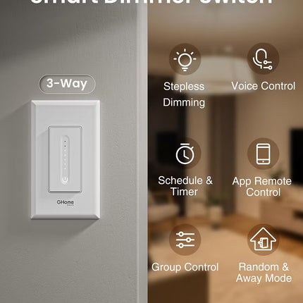 GHome WiFi Alexa & Google Home 3 Way Switch SW17
