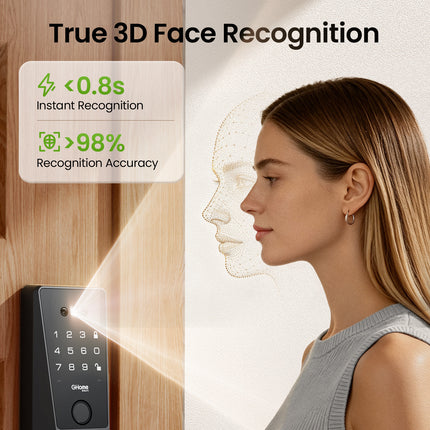 GHome KD10F Smart Lock