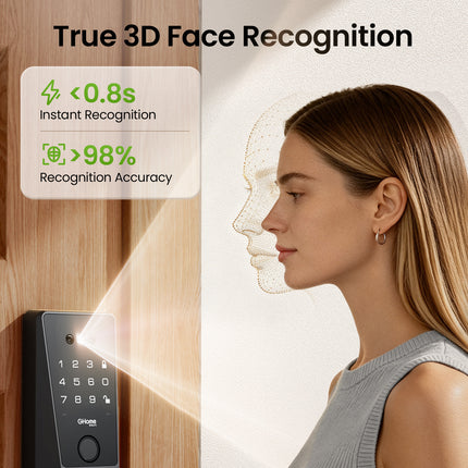 GHome KD10F Smart Lock