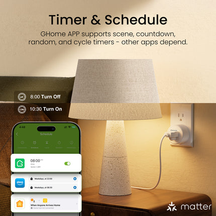 New In! Matter Compatible Smart Plug 15A WP3M - GHome
