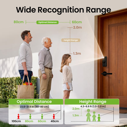 GHome KD10F Smart Lock
