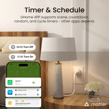 New In! Matter Compatible Smart Plug 15A WP3M - GHome