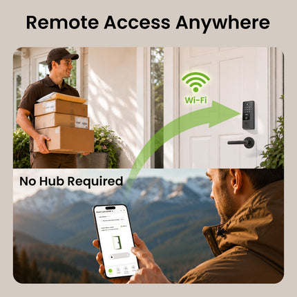 GHome KD10F Smart Lock