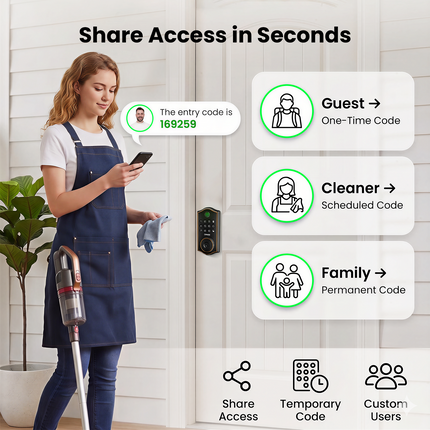 GHome Wi-Fi Smart Fingerprint Door Lock Keypad KD30