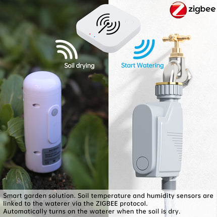 （Zigbee Plant Monitor Outdoor Soil Temperature Meter Moisture Humidity Tester Sensor Garden Automation Irrigation TUYA Detector