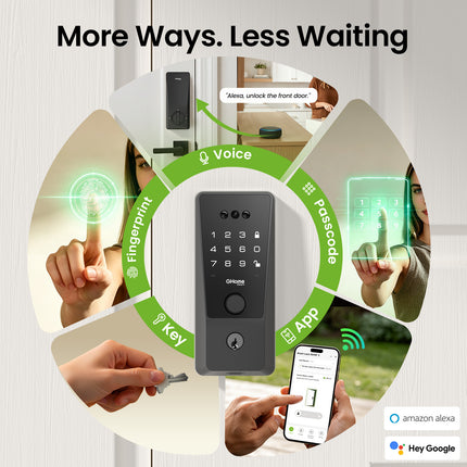 GHome KD10F Smart Lock