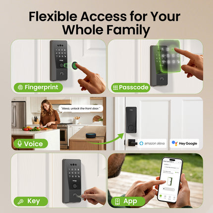 GHome KD10F Smart Lock