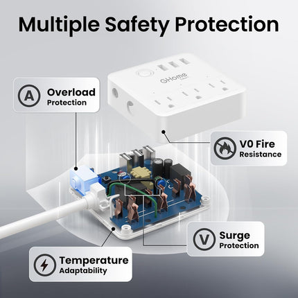GHome Wi-Fi Smart Power Strip WP9