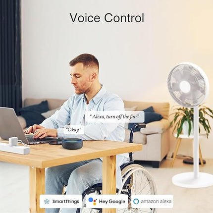 GHome Smart Power Strip 30W USB-C&6 Independent Outlets WP12