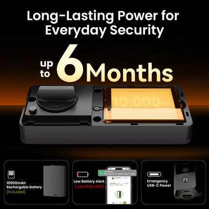 GHome KD10F Smart Lock