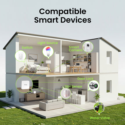 Smart Wifi Gateway GHomeSmart G2