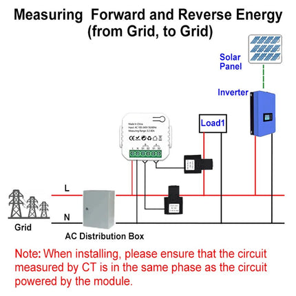 WiFi Intelligent Energy Meter 2CT