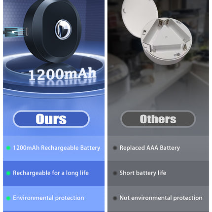 3-Pack Rechargeable Puck Lights with Remote & Timer