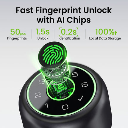 New In! 4 in 1 Smart Fingerprint Door Knob K20PRO - GhomeSmart