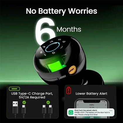 Smart Power, Lasting Security