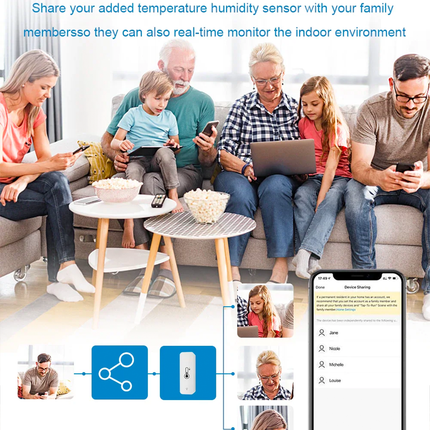 Smart WIFI Temperature Humidity Sensor ST1