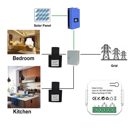 WiFi Intelligent Energy Meter 2CT