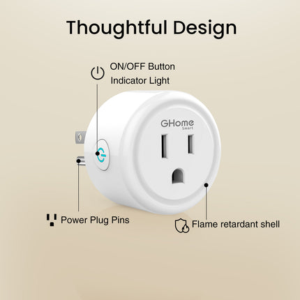 New In! Matter Compatible Smart Plug 15A WP3M - GHome