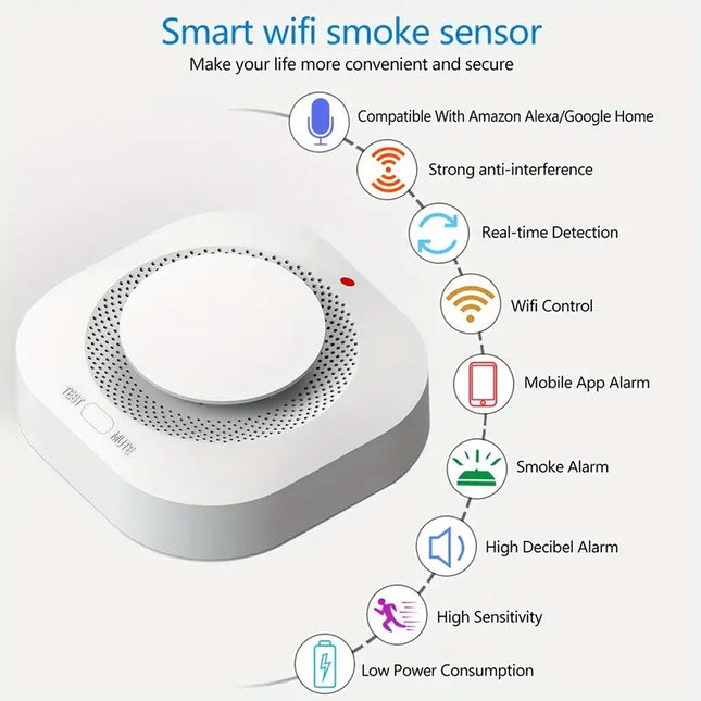 Smart WIFI Smoke Detector