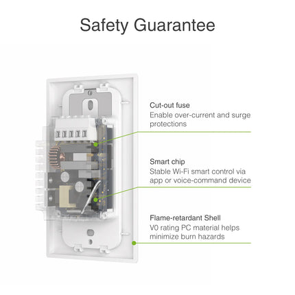 SW7 Smart Dual Dimmer Switch with Timer  Remote and Voice Control