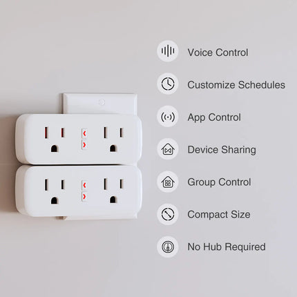 Smart Plugs,Wifi Dual Outlet WP2