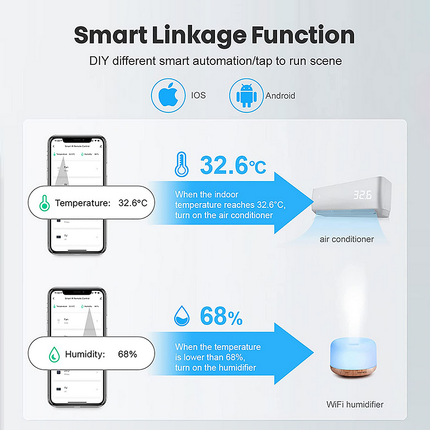 Smart WIFI Temperature Humidity Sensor ST1