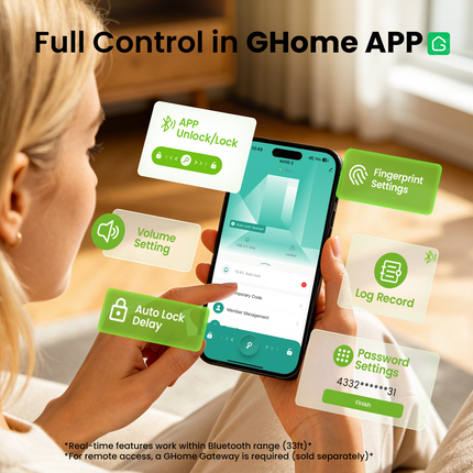 New GHome 4-in-1 Wi-Fi Smart Lever Door Lock KH10