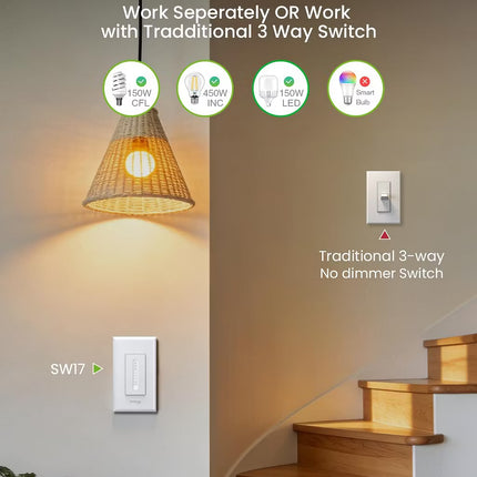 GHome WiFi Alexa & Google Home 3 Way Switch SW17