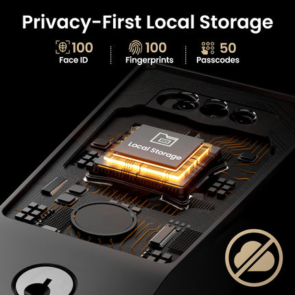 GHome KD10F Smart Lock
