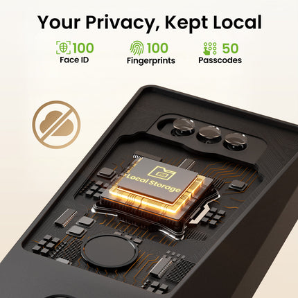 GHome KD10F Smart Lock