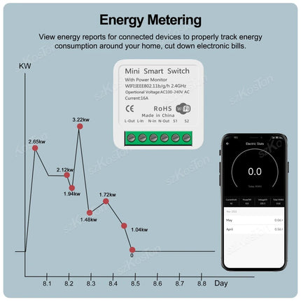 WiFi Smart Switch Module Power Monitor SW4