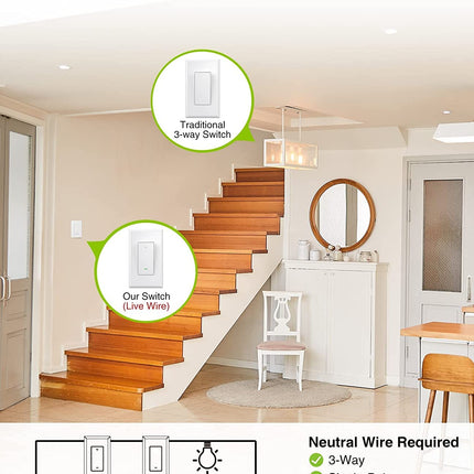 GHome Smart Light Switch 3-Way SW6